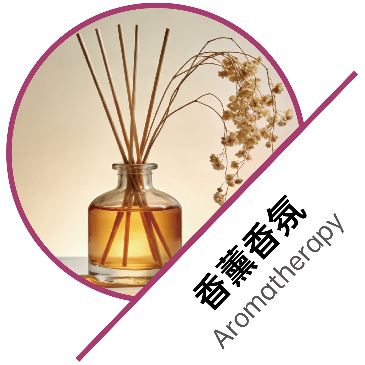 香薰香氛